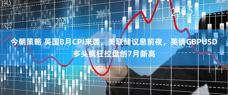 今朝策略 英国8月CPI来袭，美联储议息前夜，英镑GBPUSD多头疯狂拉盘创7月新高